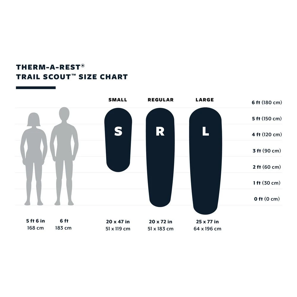 Matelas Thermarest Trail Scout Deep Forest – Image 11